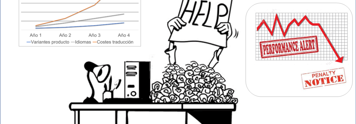mejorar Comunicación Técnica, productividad, penalización, costes traducción