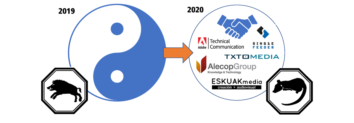 Resumen 2019, alianzas 2020