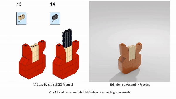 Del manual LEGO 2D a construccion en 3D
